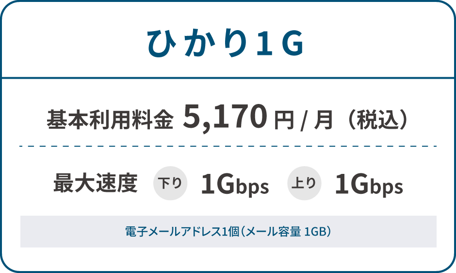 ひかり1G