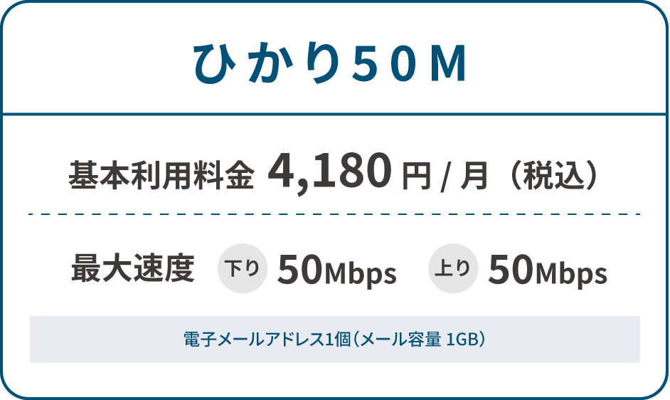 ひかり50M