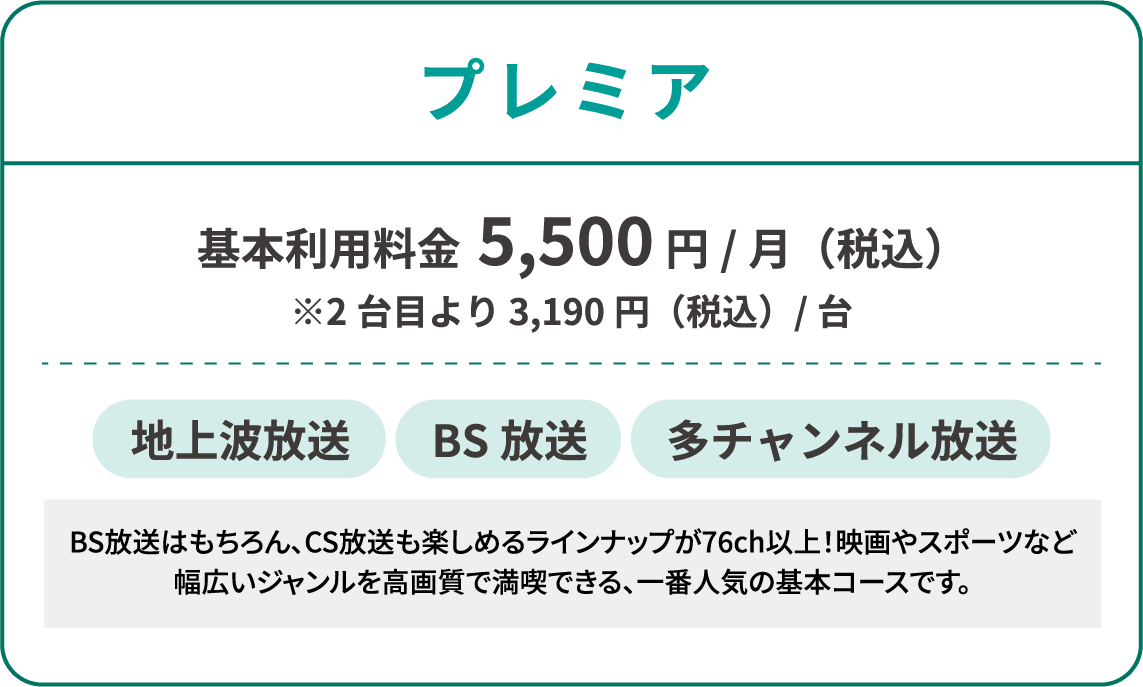 プレミア