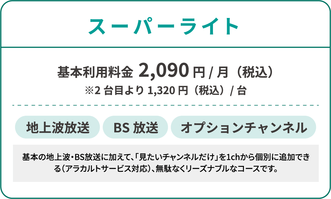 スーパーライト