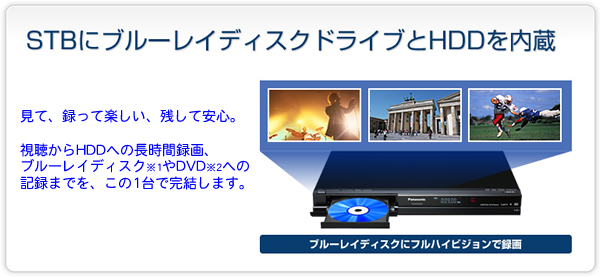 STBにブルーレイディスクドライブとHDDを内蔵